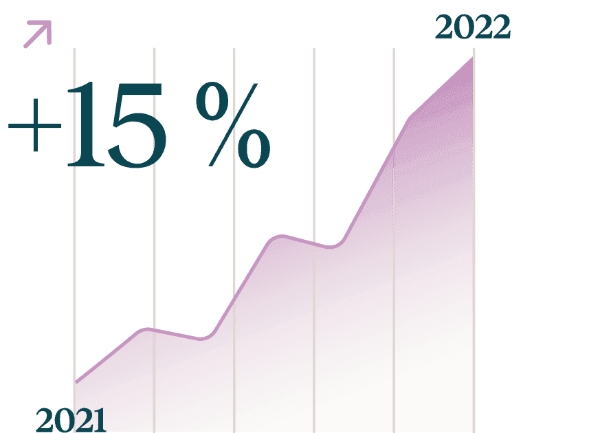 Ментальна підтримка стає базовим стандартом бізнесу.