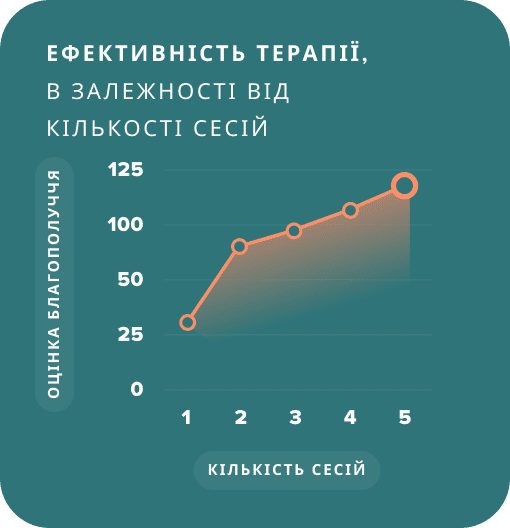 UA_graph.png