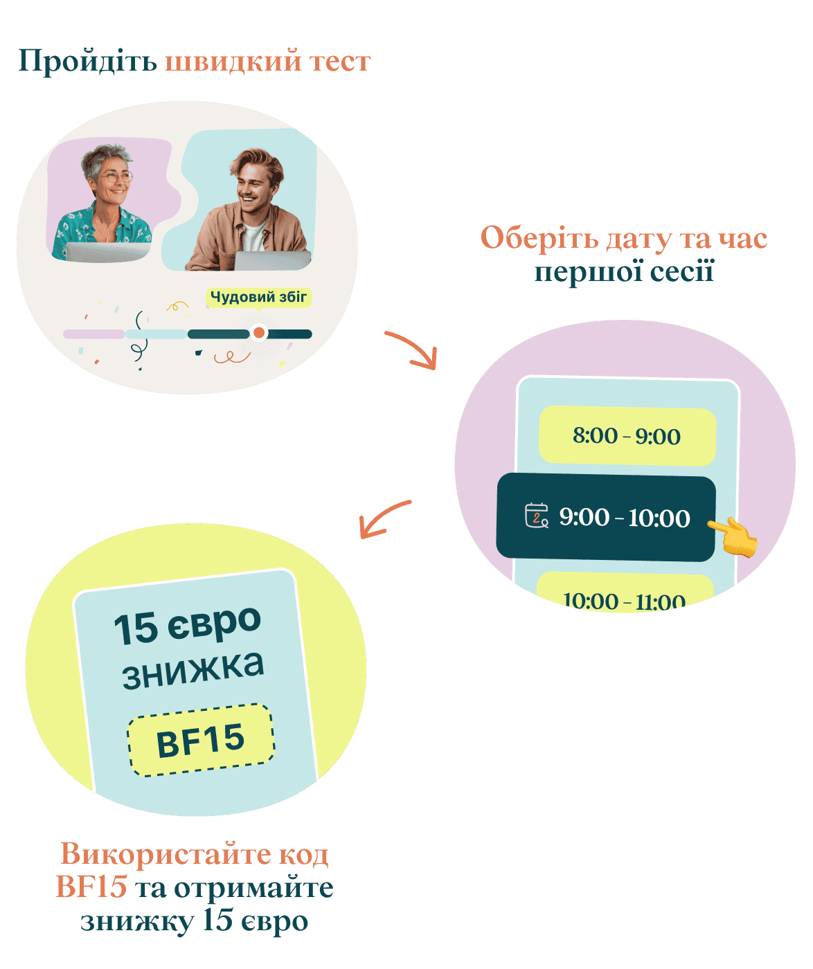 Ви вперше на Hedepy?